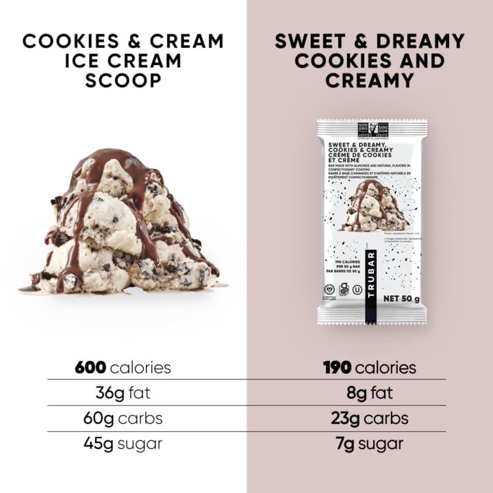 image:imageTRUBAR Vegan Protein Bar Cocoa For Coconuts and Cookies and Creamy 16 ct