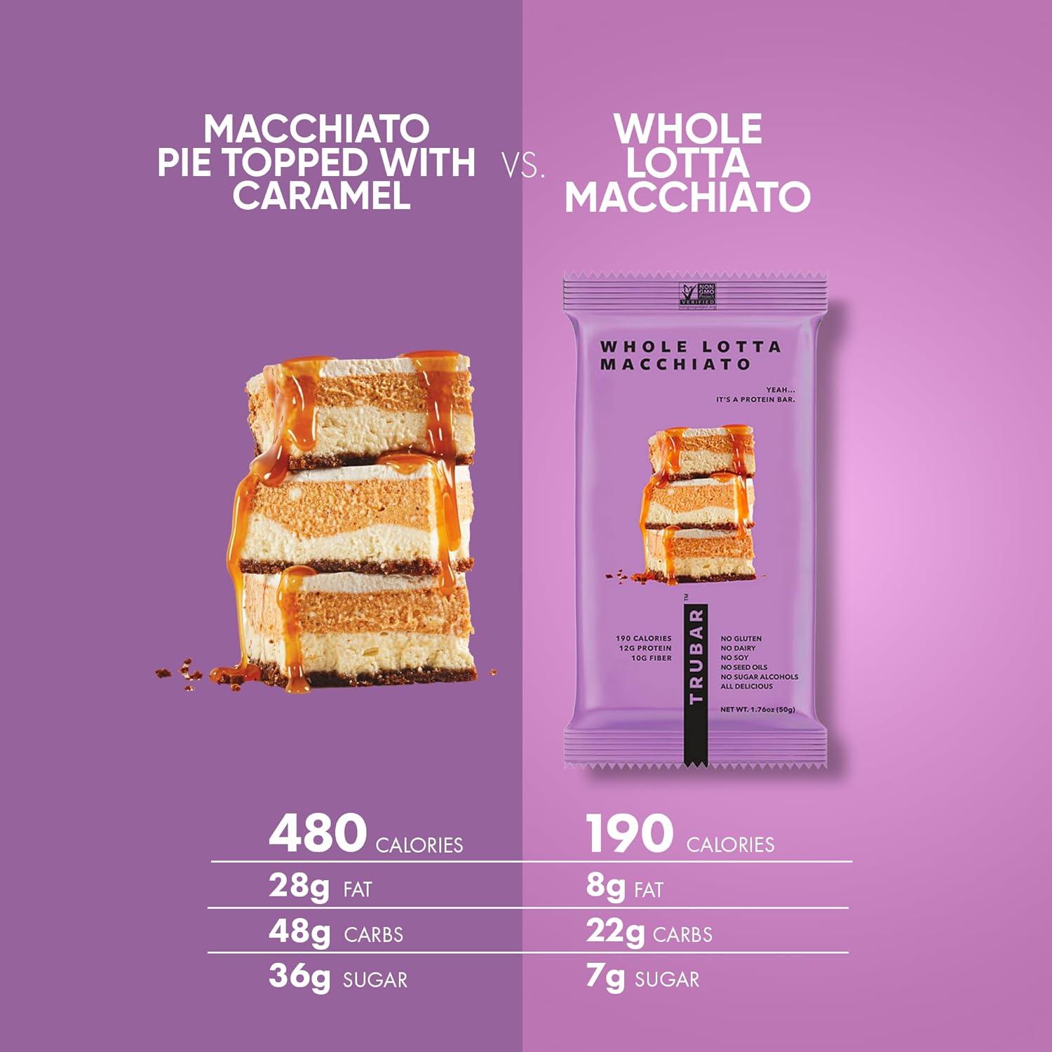image:imageTRUBAR Vegan Protein Bar Daydreaming About Donuts Gluten Free Plant Based High Fiber Dairy Free Non GMO Low Fat No Sugar Alcohols 12G Lean Protein 13G Fiber Healthy Snack Bars 12 CTPeanut Butter Macchiato Cookie Dough