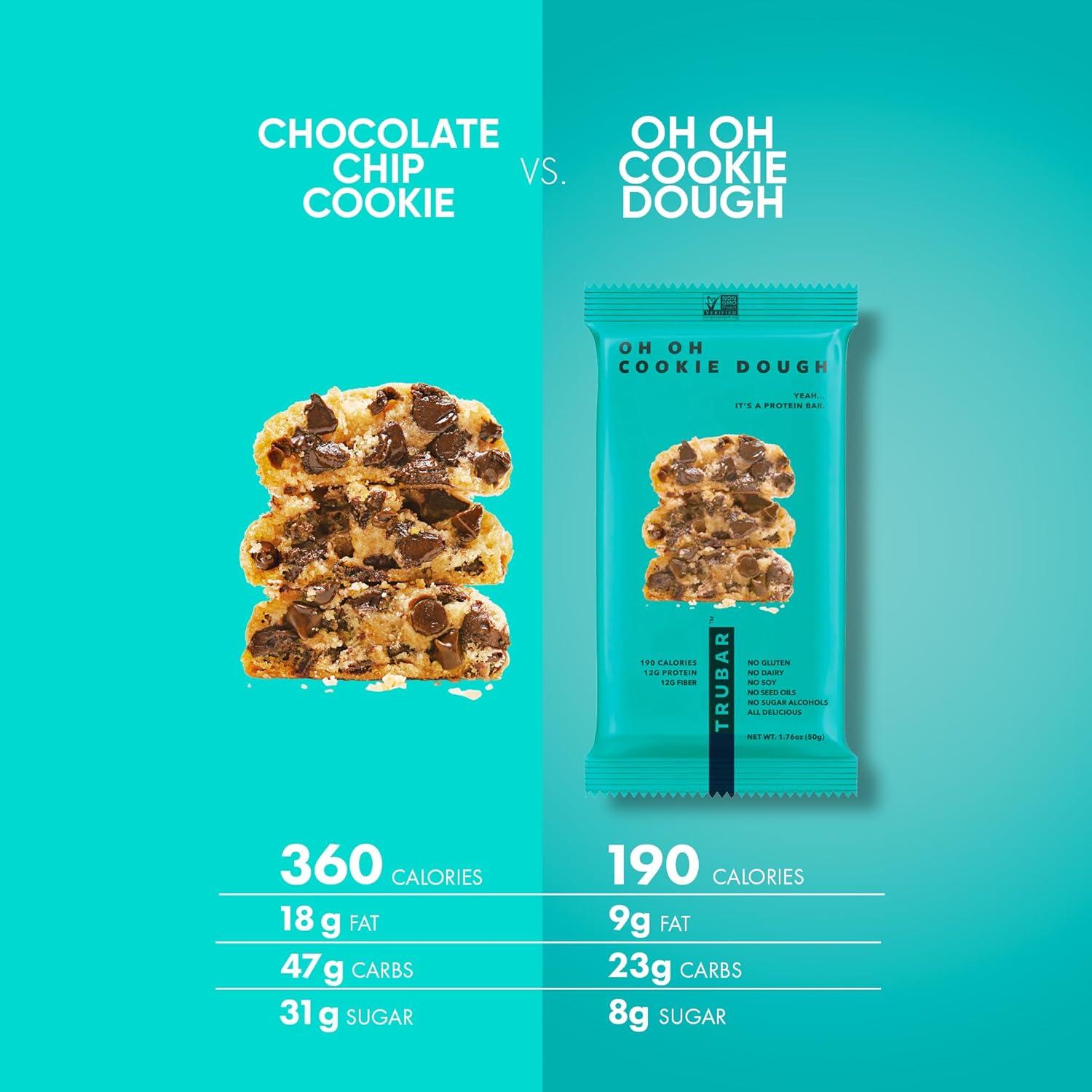 image:imageTRUBAR Vegan Protein Bar Daydreaming About Donuts Gluten Free Plant Based High Fiber Dairy Free Non GMO Low Fat No Sugar Alcohols 12G Lean Protein 13G Fiber Healthy Snack Bars 12 CTPeanut Butter Macchiato Cookie Dough