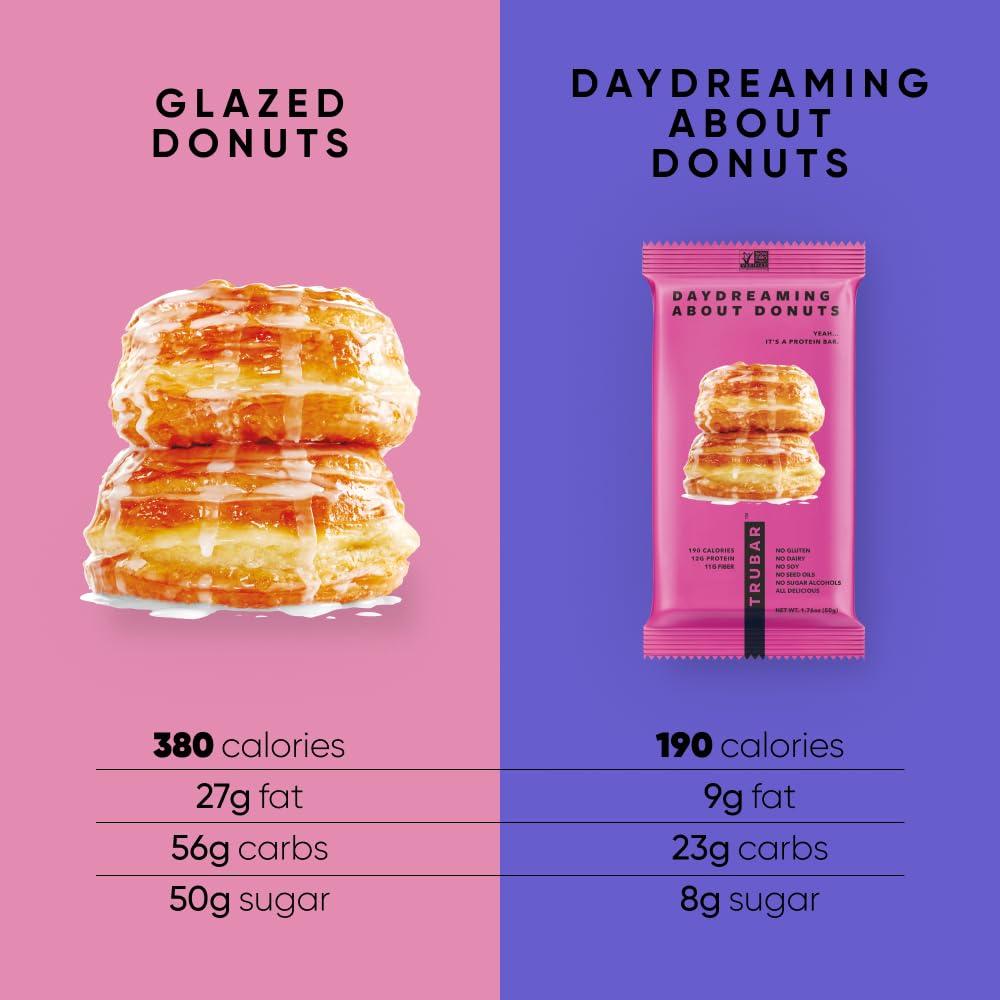 image:imageTRUBAR Vegan Protein Bar Daydreaming About Donuts Gluten Free Plant Based High Fiber Dairy Free Non GMO Low Fat No Sugar Alcohols 12G Lean Protein 13G Fiber Healthy Snack Bars 12 CTDaydreaming About Donuts