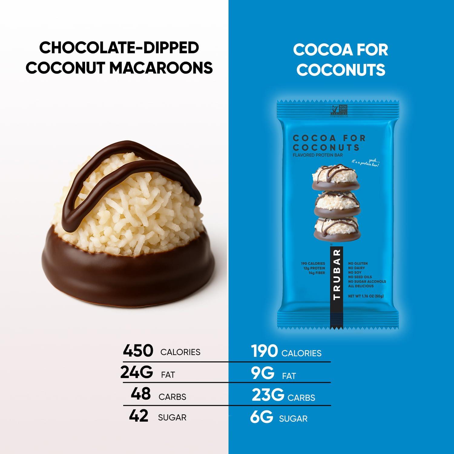 image:imageTRUBAR Vegan Protein Bar Oh Oh Cookie Dough Gluten Free Plant Based Protein Dairy Free Non GMO Soy Free No Sugar Alcohols 12G Protein 13G Fiber 23G Carb Healthy on the Go Snack Bars 8 CTCocoa For Coconuts