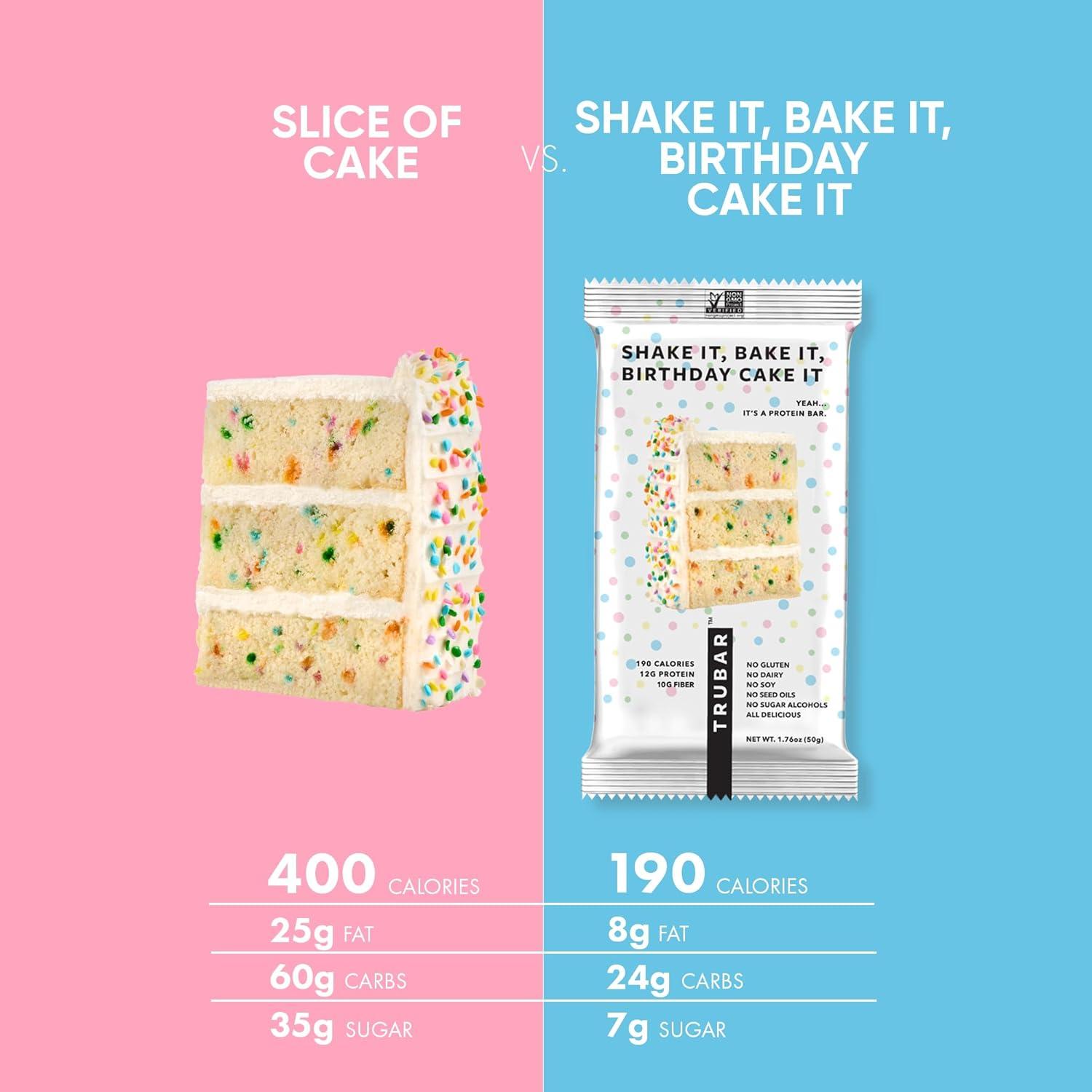 image:imageTRUBAR Vegan Protein Bar Oh Oh Cookie Dough Gluten Free Plant Based Protein Dairy Free Non GMO Soy Free No Sugar Alcohols 12G Protein 13G Fiber 23G Carb Healthy on the Go Snack Bars 8 CTShake it Bake it Birthday Cake it
