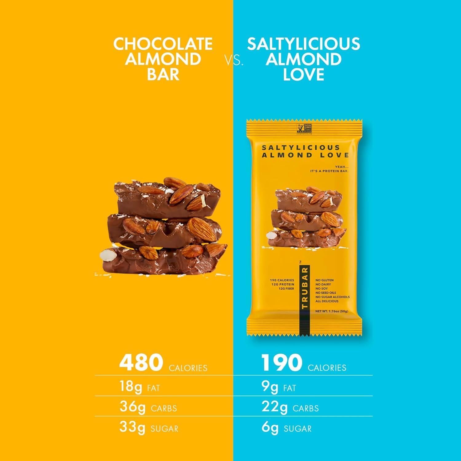 image:imageTRUBAR Vegan Protein Bar Saltylicious Almond Love Gluten Free Plant Based High Fiber Dairy Free Low Fat Non GMO No Sugar Alcohols 12G Lean Protein 13G Fiber Healthy Snack Bars 1 CT