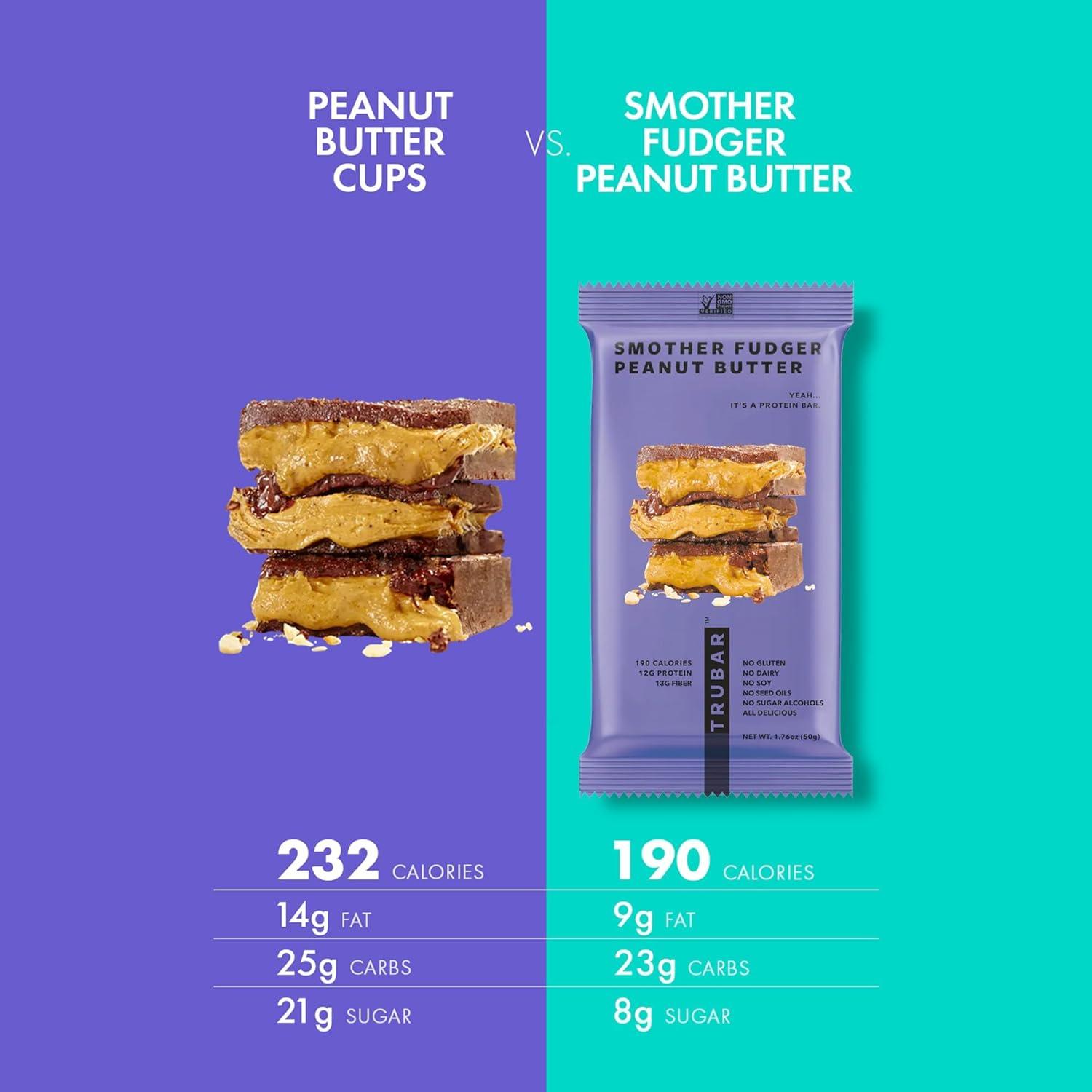 image:imageTRUBAR Vegan Protein Bar Smother Fudger Peanut Butter Gluten Free Plant Based High Fiber Dairy Free Low Fat Non GMO No Sugar Alcohols 12G Lean Protein 13G Fiber Healthy Snack Bars 1 CT1 Count Pack of 1