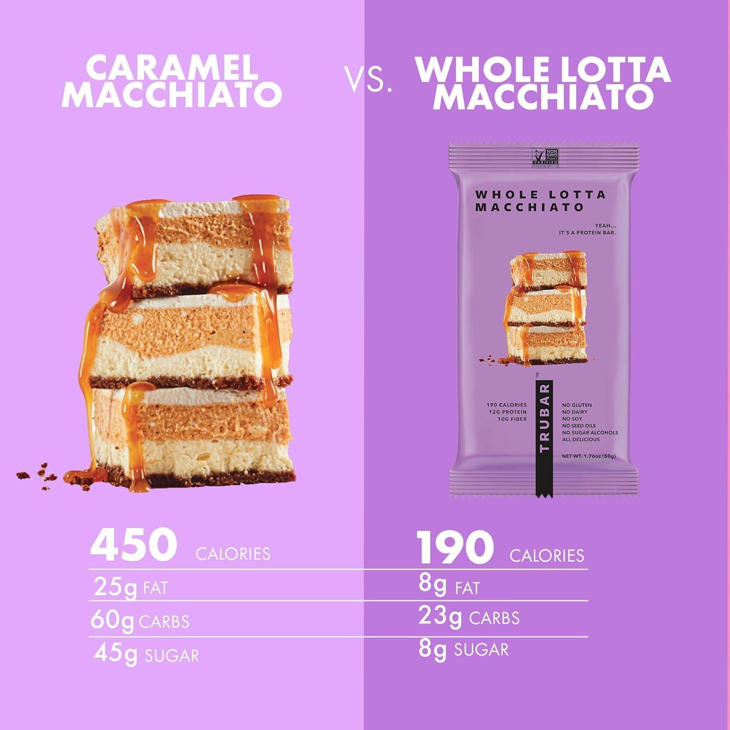 image:imageTRUBAR Vegan Protein Bar Whole Lotta Macchiato Gluten Free Plant Based Protein Dairy Free Non GMO Soy Free No Sugar Alcohols 12G Protein 12G Fiber 23G Carb On the Go Snack Bars 1 CT